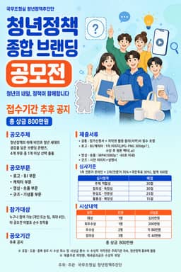 공모전 포스터 제작 사례